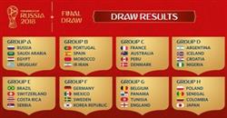برنامه رقابت های جام جهانی 2018 روسیه